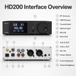 TRASAM HD200 Desktop DAC Headphone Amplifier, 4×ES9039Q2M Quad DAC, XMOS XU316, LDAC aptX HD Bluetooth 5.4, USB/Optical/Coaxial Input, XLR/RCA Preamp Output, 4.4mm/3.5mm Headphone Out