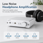 TRASAM LP1 PLUS Desktop DAC Headphone Amp with Bluetooth 5.4